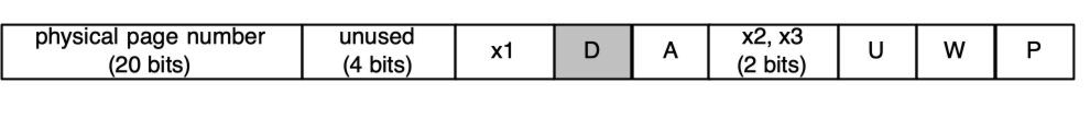 ../_images/virt-mem-pic106.png