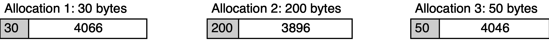 ../_images/virt-mem-pic7.png